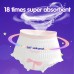 Superant Menstrual underwear 3pcs Incontinence Underwears: Breathable Extra Absorbency Adult Diapers for Leak Protection in Maternity & Menstruation